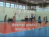 Volley Campodarsego: 10 passi per imparare la pallavolo - 1