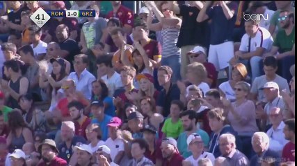 Roma vs Terek Grozny Highlights Full Match Jul 17 2016