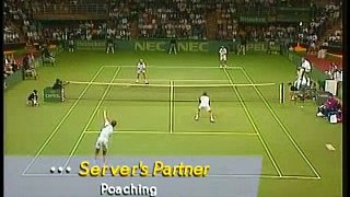 Louis Cayer - Doubles Tennis Tactics - 2 Of 3