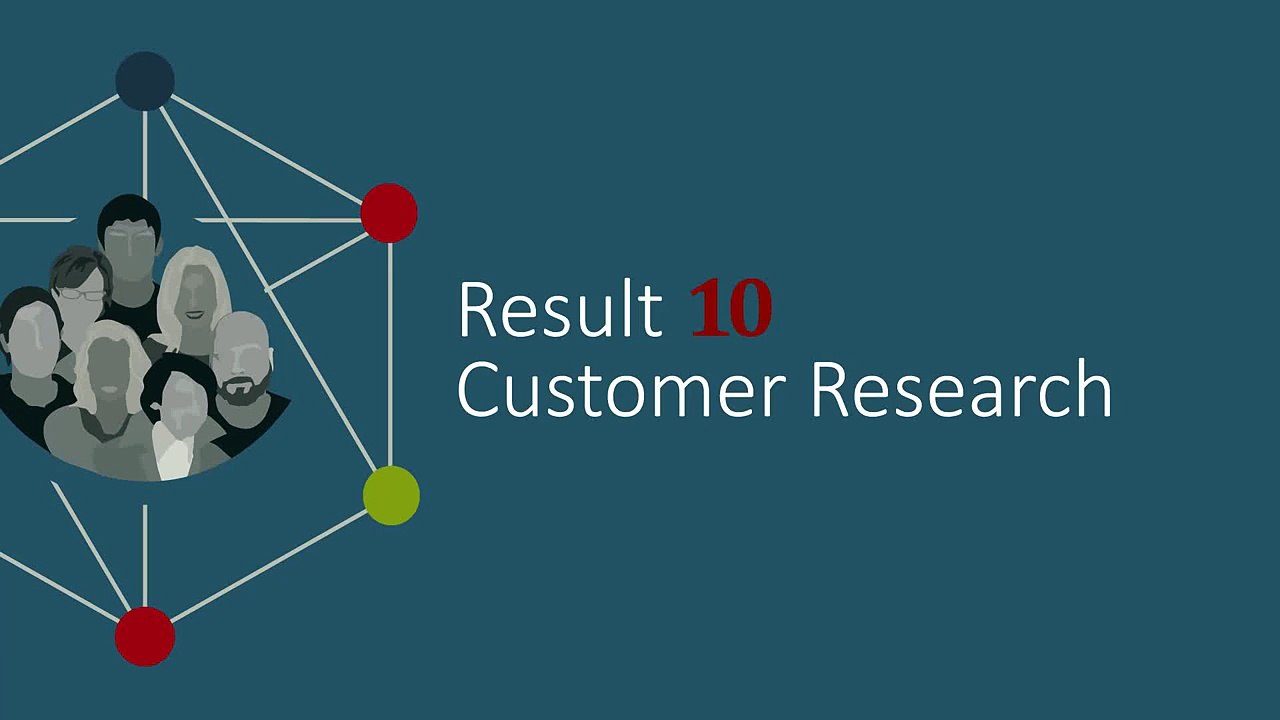 Result 10  Consumer Research