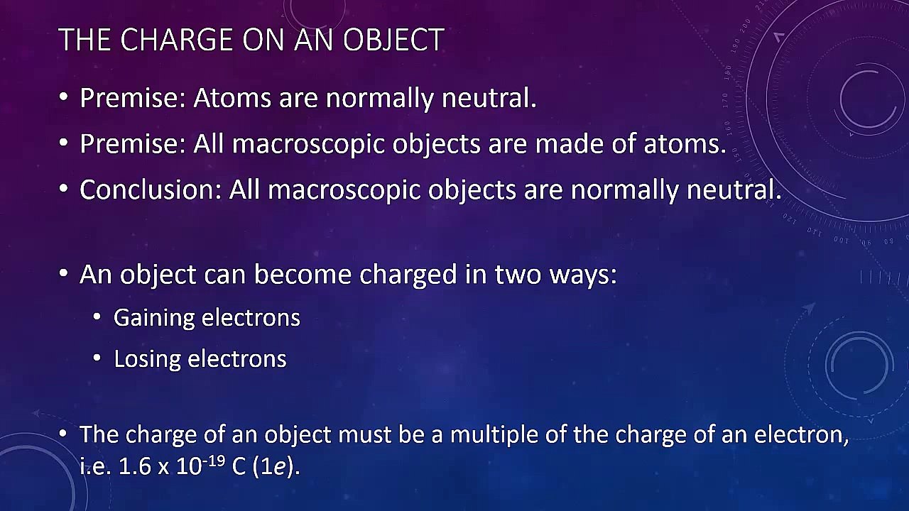 Electricity & Magnetism 1: Electrostatic Force