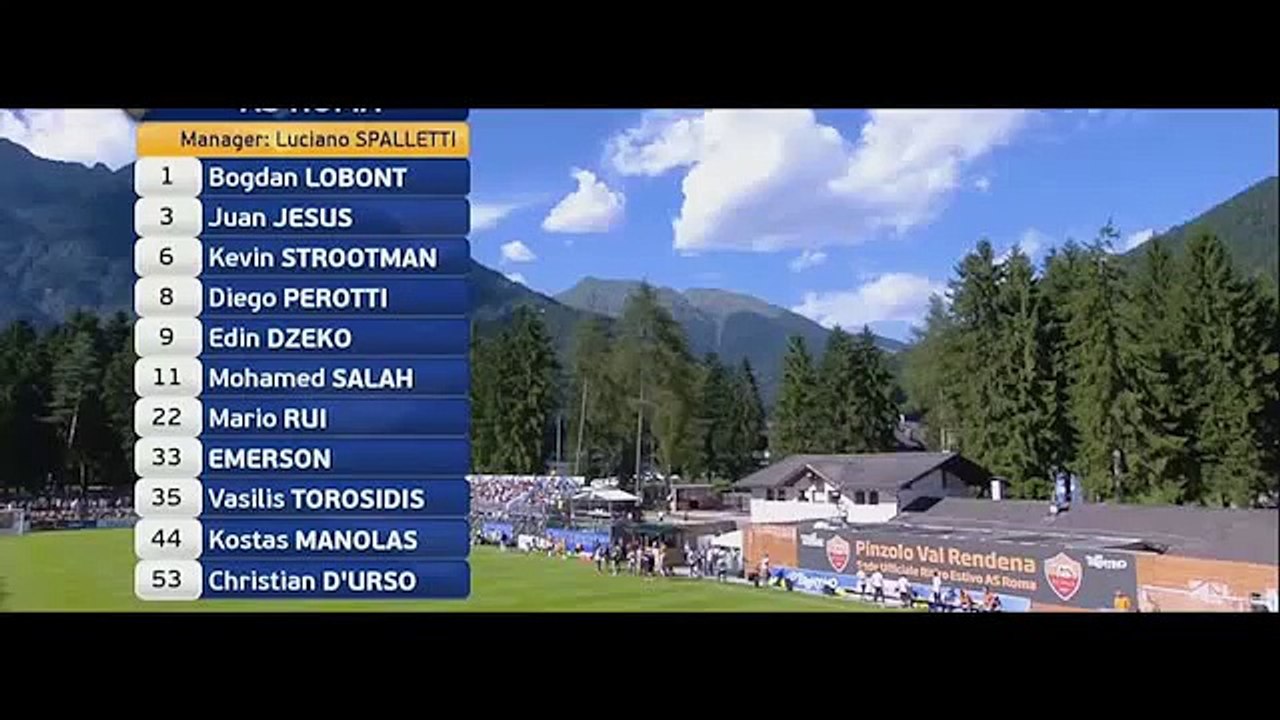 AS Roma vs Terek Grozny 3-2 All Goals | Full Match Highlights Friendly Match 2016