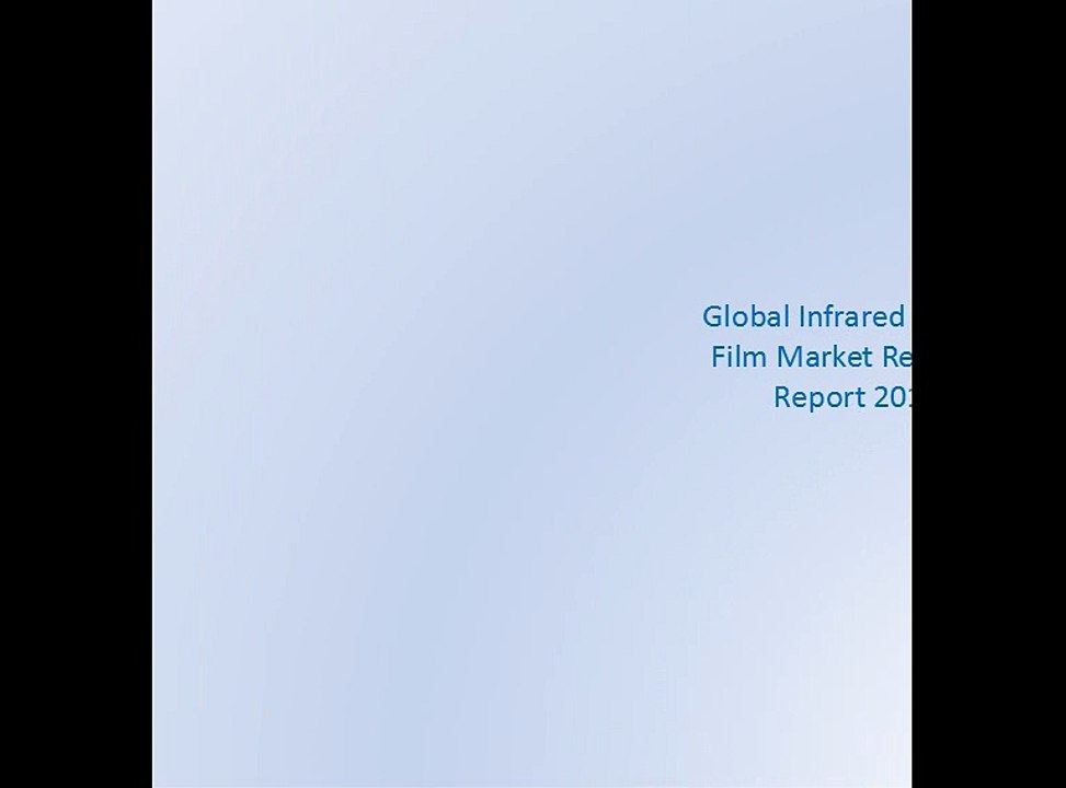 Global Infrared Feating Film Market Research Report 2016