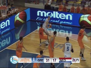 Eurobasket U20 Χαλκίδα: Ελλάδα-Oλλανδία