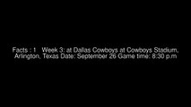 Week 3 - at Dallas Cowboys of 2011 Washington Redskins season Top 8 Facts.mp4