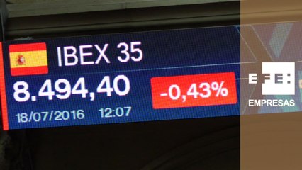 La Bolsa española pierde los 8.500 puntos a mediodía, con una caída del 0,40%
