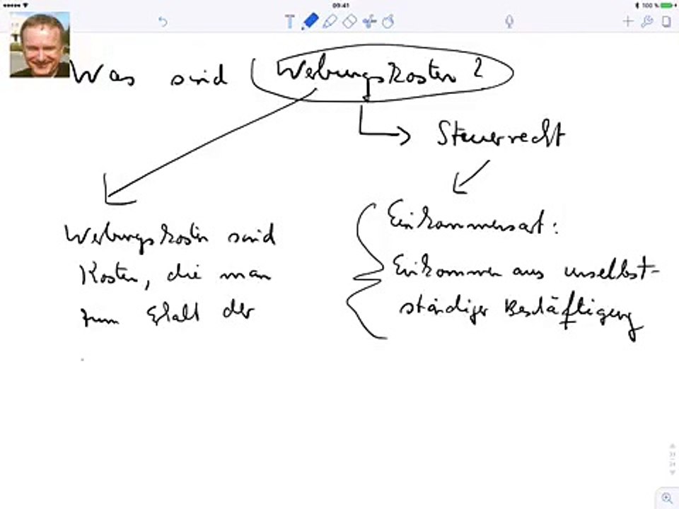 Was sind Werbungskosten?