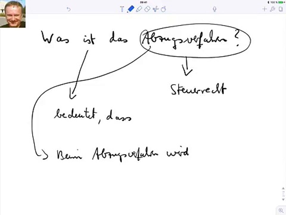 Was ist das Abzugsverfahren?