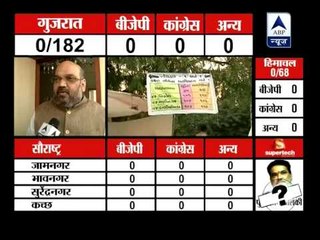 Modi has all the qualities to be a successful PM, Amit Shah expresses.