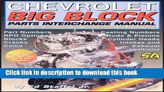 [PDF] Chevrolet Big Block Parts Interchange Manual (S-A Design) Read Full Ebook
