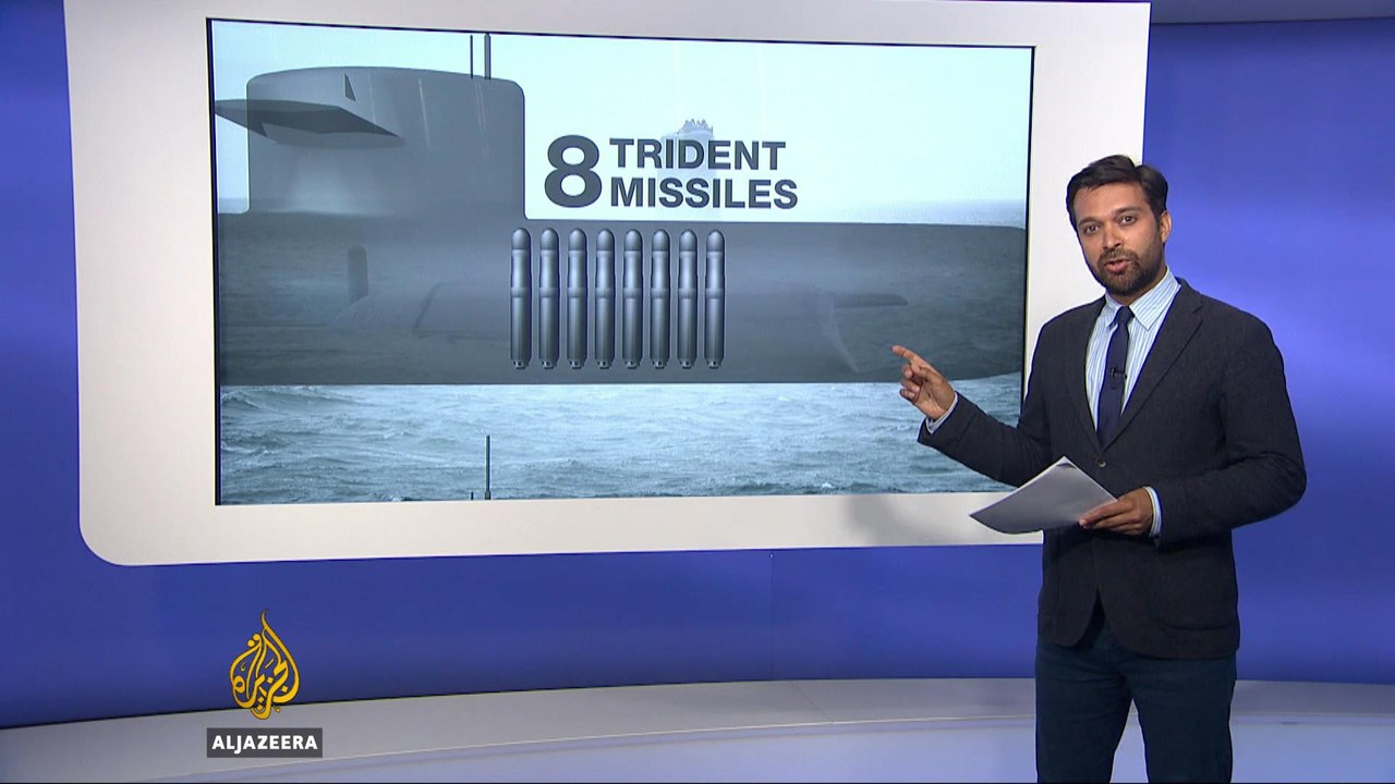 How does Britain compare with other nuclear powers?