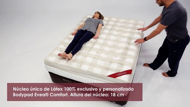 Colchones de Latex Lo Monaco Gama Triple Natura Plus 1.8