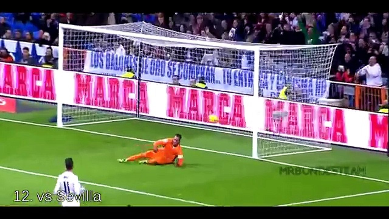 Cristiano Ronaldo TOP 20 Penalty Goals Ever HD