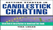 Read Getting Started in Candlestick Charting PDF Online