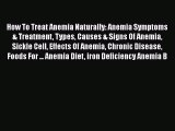 Download How To Treat Anemia Naturally: Anemia Symptoms & Treatment Types Causes & Signs Of