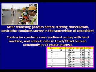 Earthwork Quantities Improvement At Construction Stage Part 1
