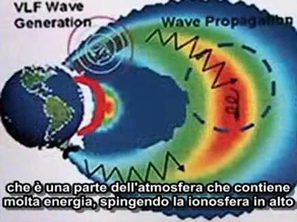 Benjamin Fulford - Terremoti causati da HAARP - sub.ita - €£