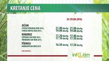 Kretanje cena poljoprivrednih proizvoda za period 25-29.04.2016