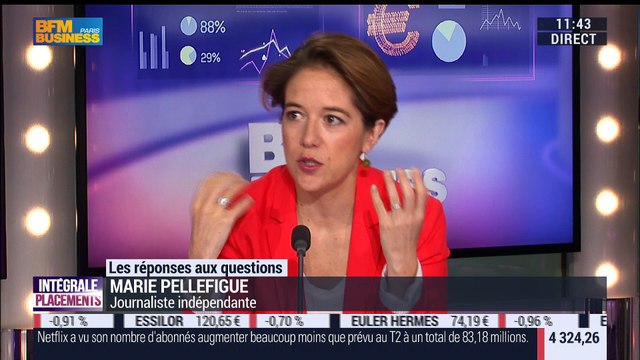 Le débrief d'Intégrale Placements: Marie Pellefigue - 19/07