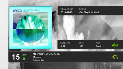 BEATPORT  Top 20 Deep House week 04 (2016-01-31)