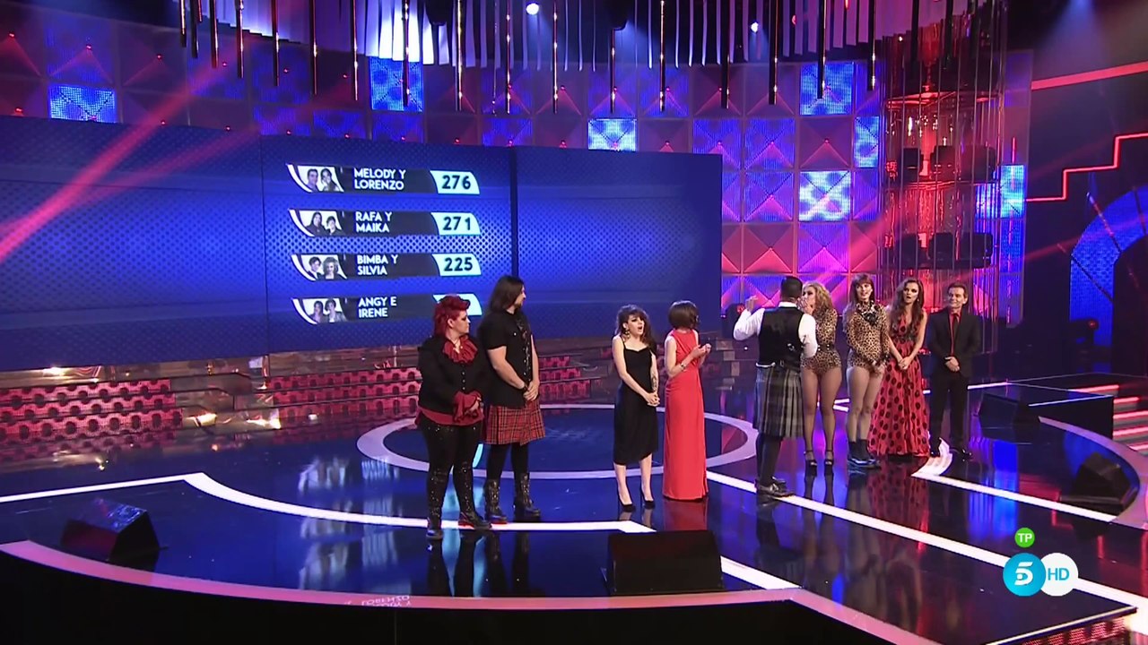 Gala Final 8ª Gala de "Levántate All Stars" – La puntuacion de Angy e Irene