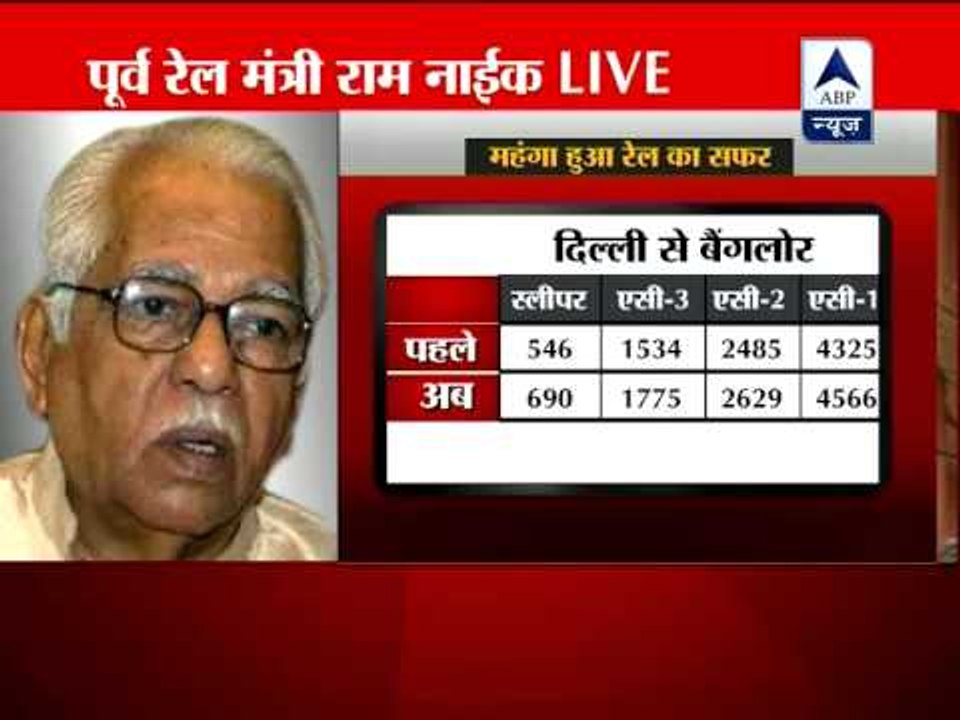 Former Rail Minister Ram Naik says this announcement is non-parliamentary