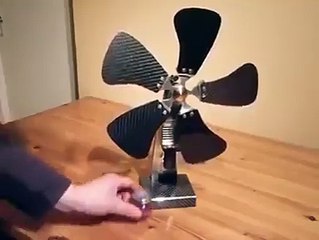 Candle Power Fan
