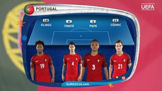 Renato Sanches starts for Portugal. See their lineup against Poland