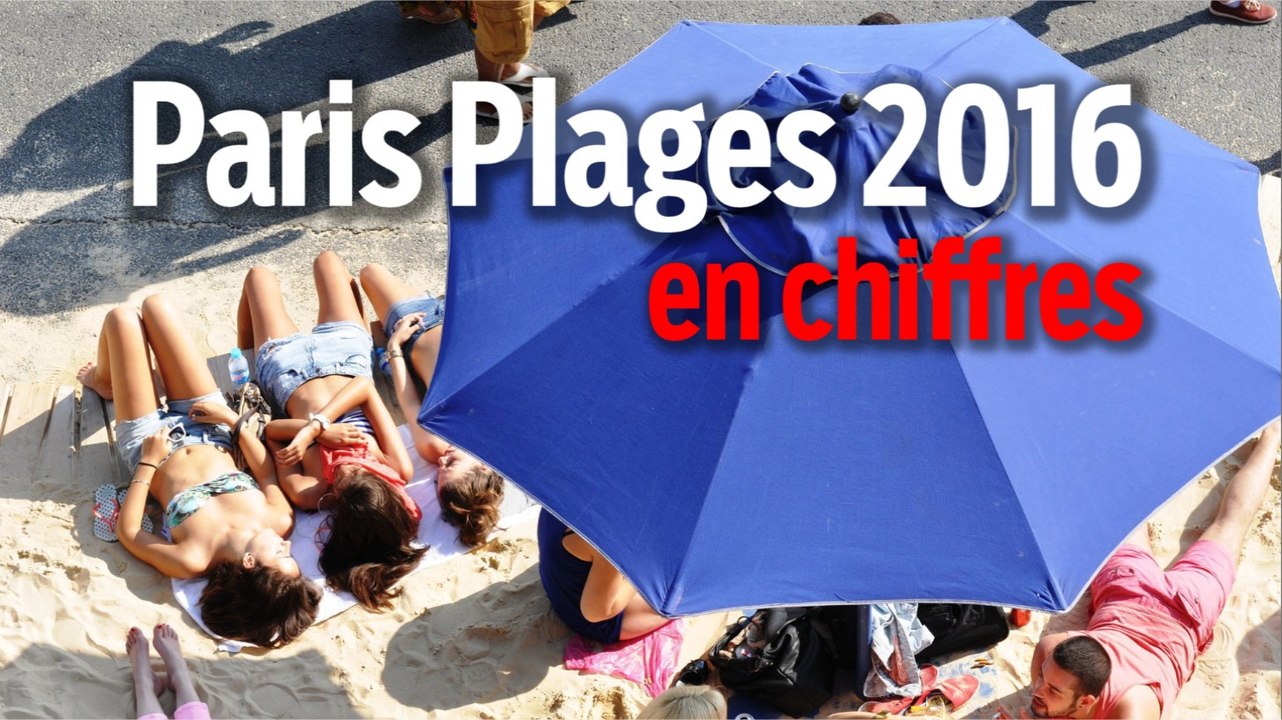 Paris Plages 2016 en chiffres