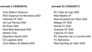 Calendario de la Liga de fútbol 2016-17 (España) #SorteoCalendario