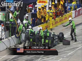 Resumen de la Indy Toronto 2016 - Loquendo