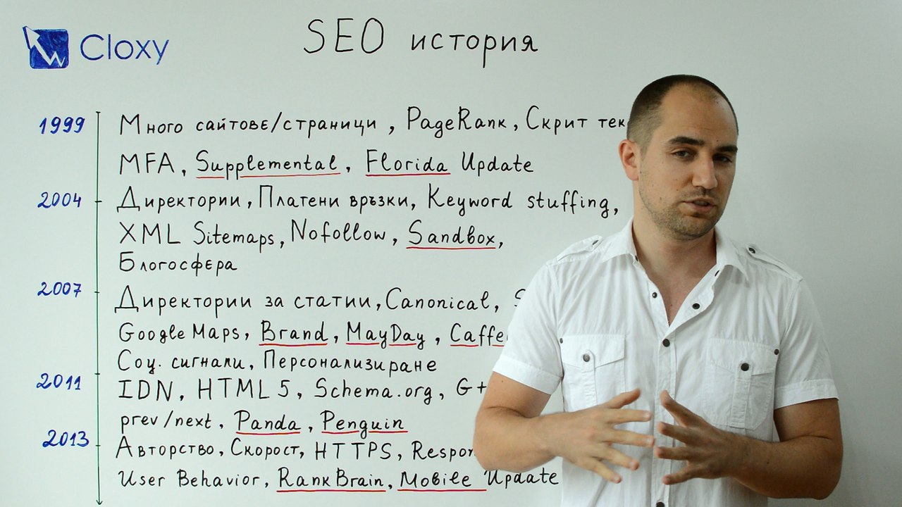 Short SEO History (Bulgarian)