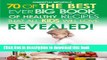Read Book Kids Recipes:70 Of The Best Ever Big Book Of Recipes That All Kids Love....Revealed!