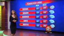 Yanet Garcia MTY Al Dia 13:30 PM 23-Jun-2016 Full HD