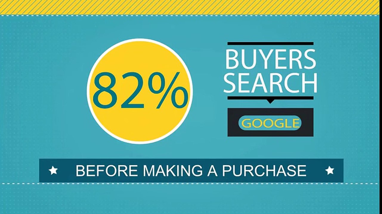 Digital Marketing Agency Bangalore India | SEO Services