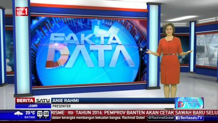 Fakta Data: Pengguna Ponsel Pintar