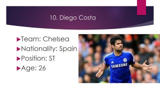 Top 10 Attackers In Soccer 2016