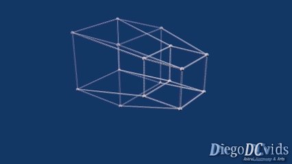 Tesseract (4-cube) - 4D Hypercube animation