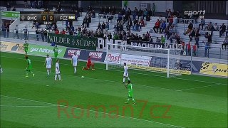 15.7.2016 'Uhren Cup' Mönchengladbach 1-2 FC Zürich (Goals)