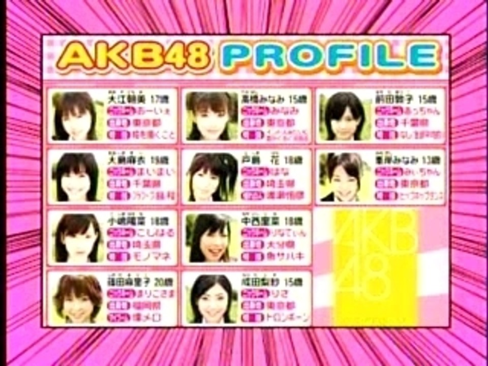 Minegishi Minami dancing on Music Fighter