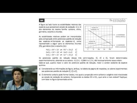 Fuvest mantém tradição em prova de química