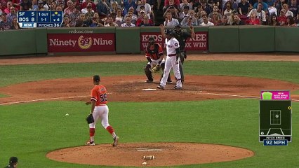 Benches warned after HBP - MLB.com