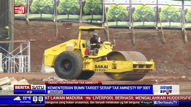 Kementerian BUMN Targetkan Dana Repatriasi Terserap Rp 300 Triliun