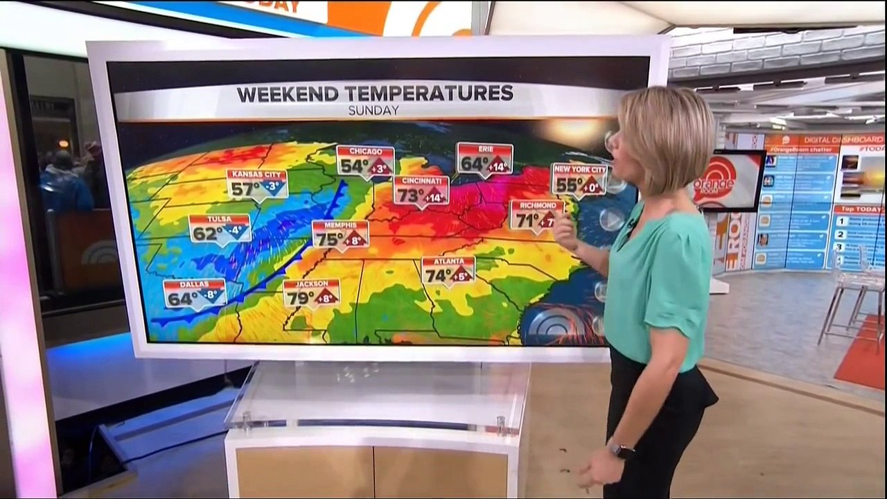 Dylan Dreyer 3.25.16