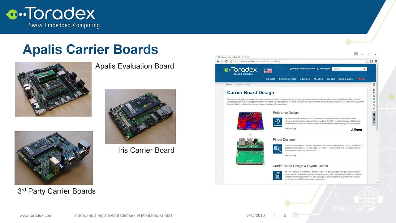 Webinar on-demand - Introduction to the Apalis TK1 with NVIDIA® Tegra® K1 SoC