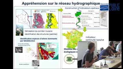 La continuité écologique de l'identification à la restauration, Kris Van Looy