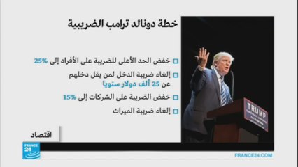 السياسة الاقتصادية التي تعهد بها ترامب تثير جدلا واسعا