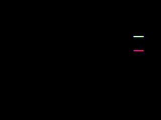 ニコニコ人気25曲メドレーをMIDIアニメで！を元の曲で再現してみた