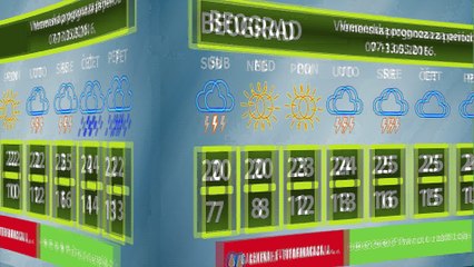 Vremenska prognoza za period 07-13.05.2016.