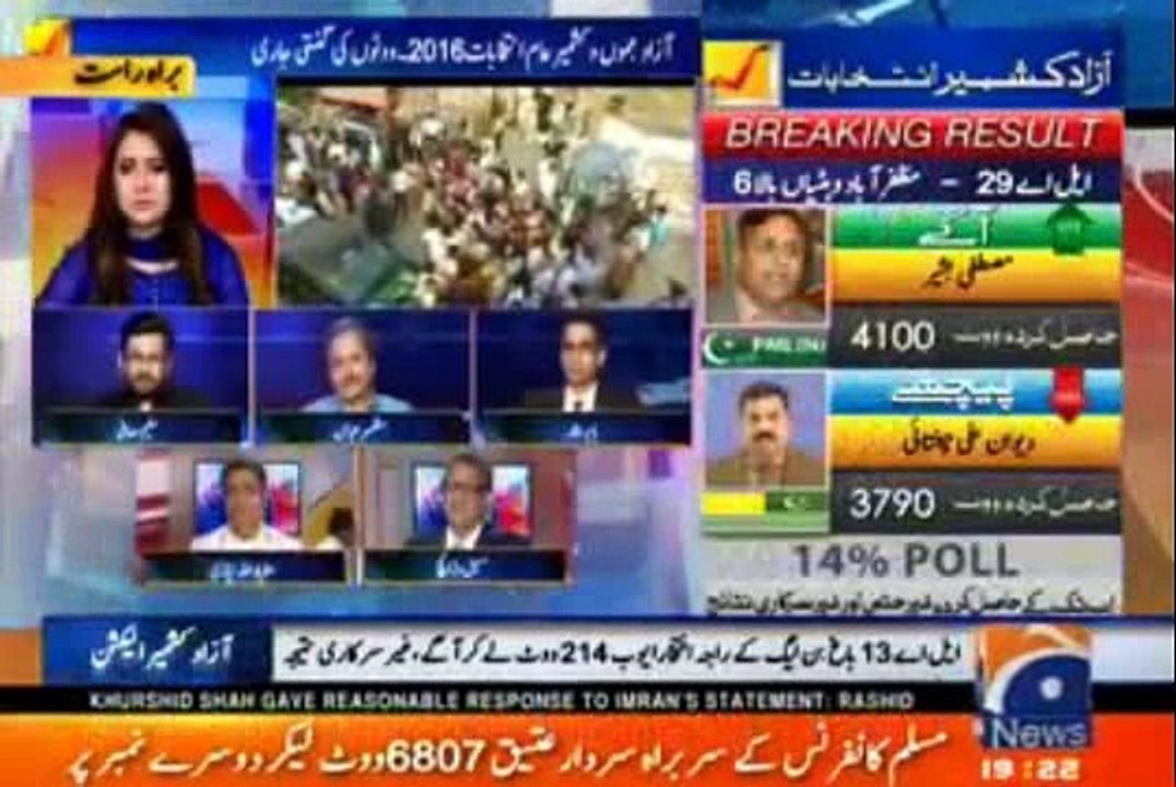 Hafeez Ullah Niazi Bashes Politicial parties for Doing Negative Politics in Kashmir